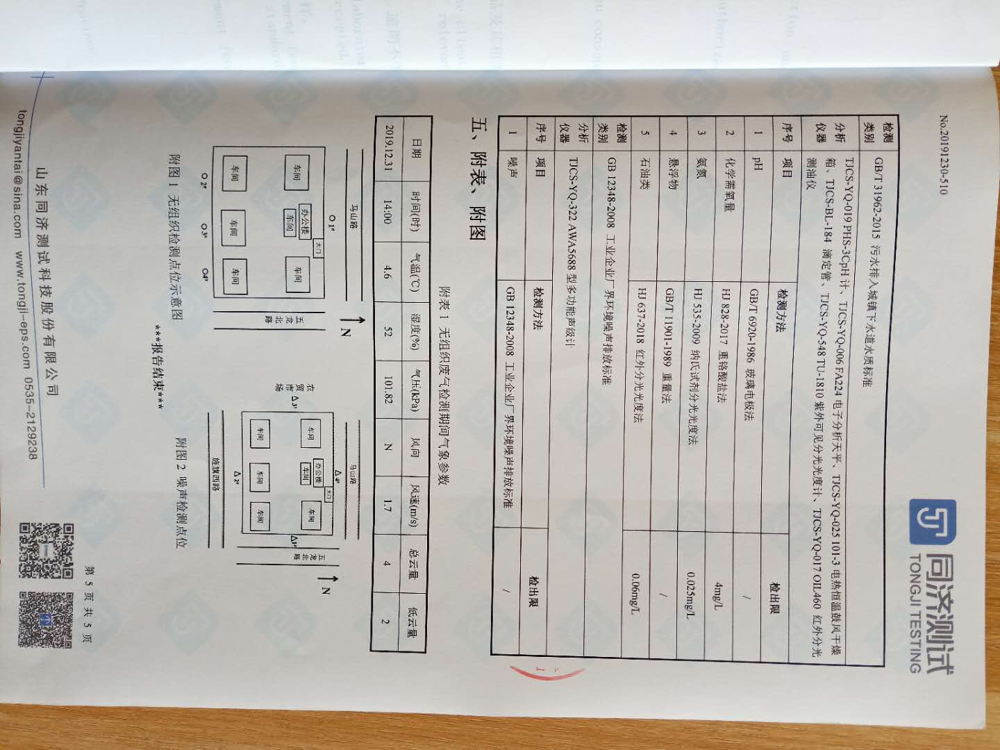 ������ʱ - �������ǲ�!